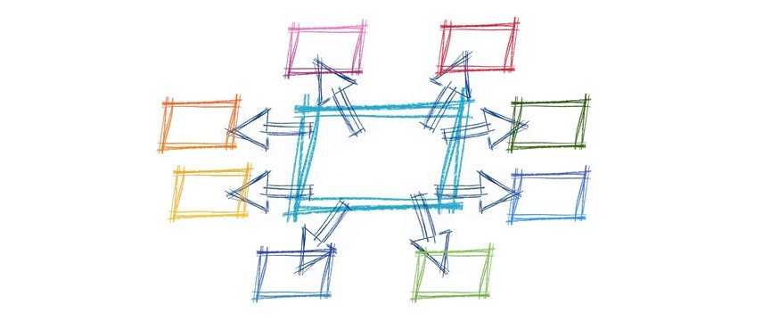 disegno di uno schema con vari punti collegati tra loro 
