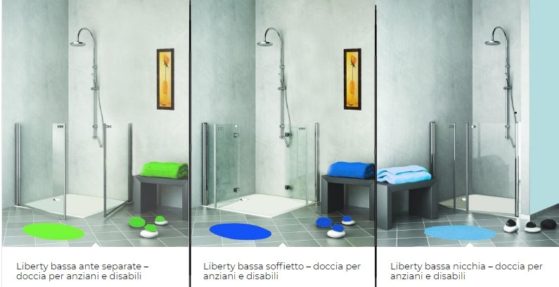 tre tipi di configurazione di docce 