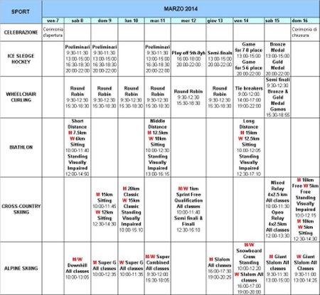 Calendario paralimpiadi sochi 2014