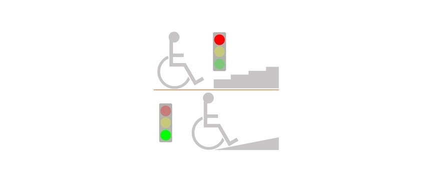 disegno grafico che rappresenta un uomo stilizzato in carrozzina di fronte ad una rampa di scale, con semaforo rosso, e di fronte ad una rampa a scivolo, con semaforo verde