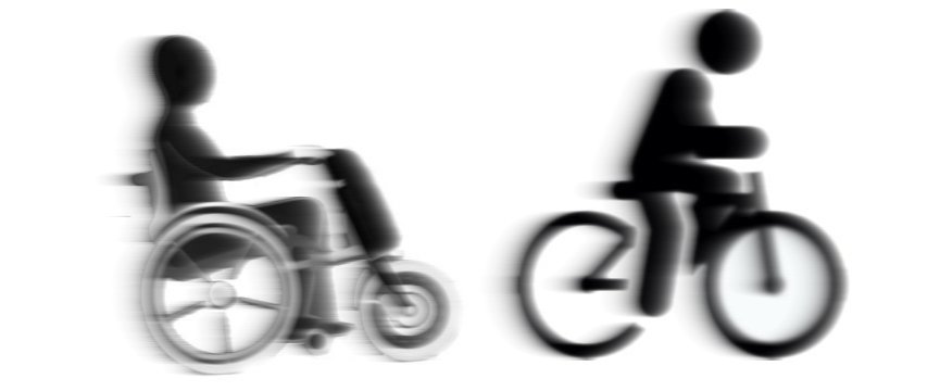 icona di uomo in bicicletta e idona di uomo in carrozzina con propulsore di spinta