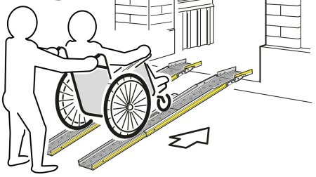 disegno grafico che mostra come funziona una rampa per accesso di persone disabili in carrozzina