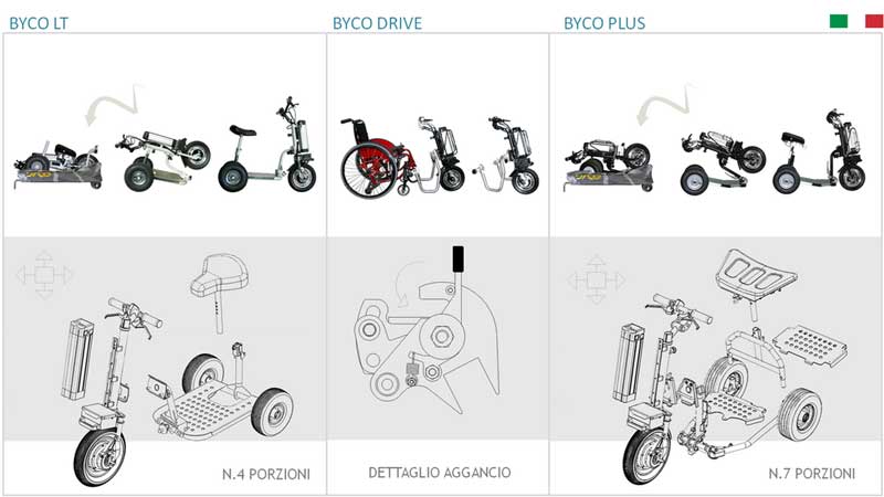panoramica diversi modelli byco di scooter per disabili
