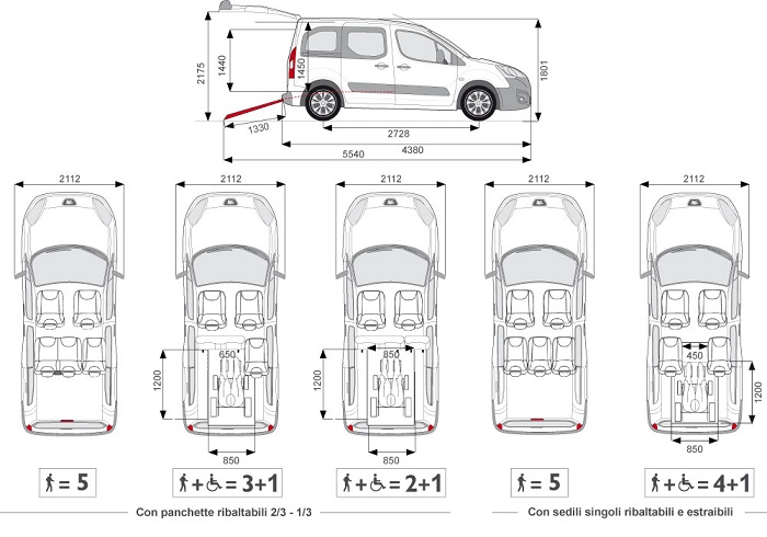 Peugeot Partner Disabili Configurazione Posti Viaggio