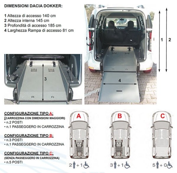 scheda di Dacia Dokker con le dimensioni del veicolo e le varie opzioni di allestimento