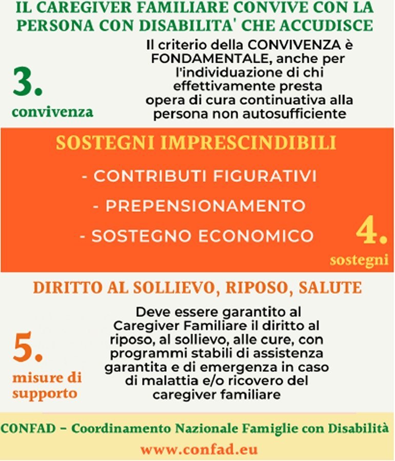 infografica manifesto legge caregiver 