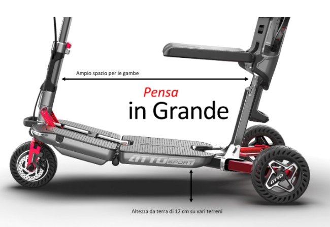 reppresentazione grafica dello spazio per le gambe a bordo scooter