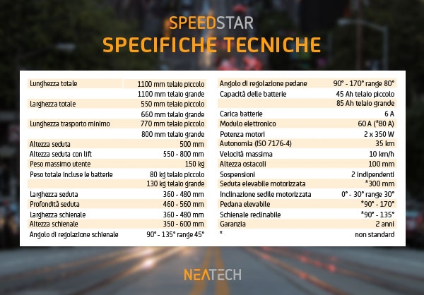 tabella misure speedstar2
