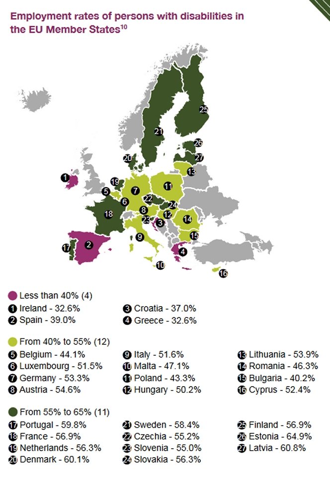 cartina con dati occupazione disabili in europa